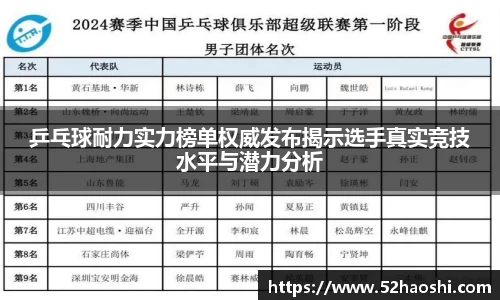 乒乓球耐力实力榜单权威发布揭示选手真实竞技水平与潜力分析