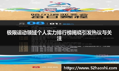 极限运动领域个人实力排行榜揭晓引发热议与关注