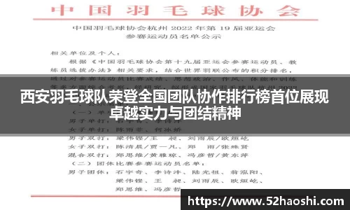 西安羽毛球队荣登全国团队协作排行榜首位展现卓越实力与团结精神