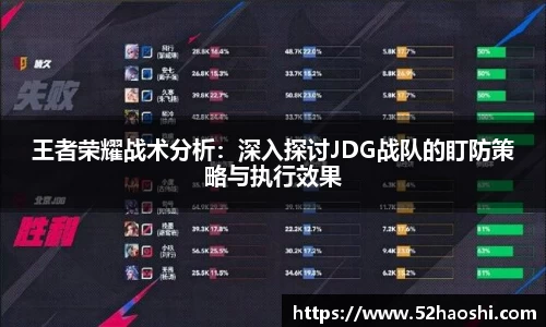 王者荣耀战术分析：深入探讨JDG战队的盯防策略与执行效果