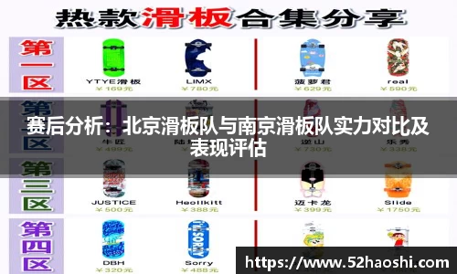 赛后分析：北京滑板队与南京滑板队实力对比及表现评估