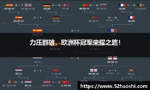 力压群雄，欧洲杯冠军荣耀之路！