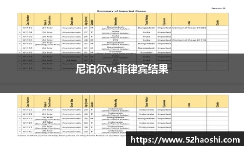 尼泊尔vs菲律宾结果