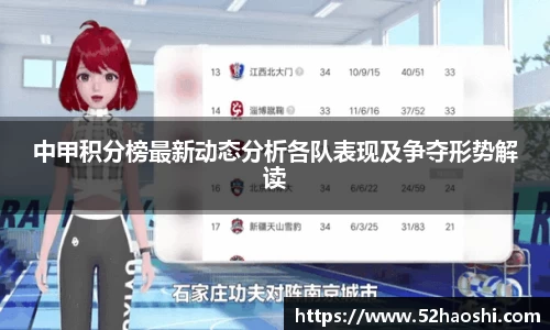 中甲积分榜最新动态分析各队表现及争夺形势解读