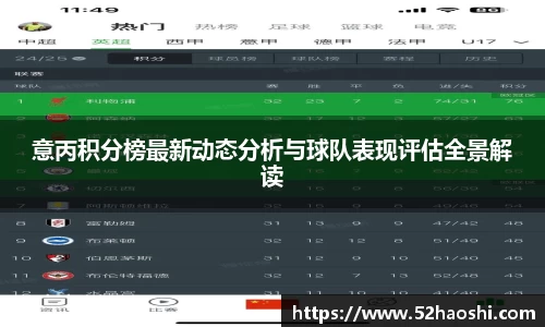 意丙积分榜最新动态分析与球队表现评估全景解读