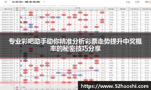 专业彩吧助手助你精准分析彩票走势提升中奖概率的秘密技巧分享