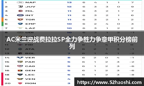 AC米兰迎战费拉拉SP全力争胜力争意甲积分榜前列