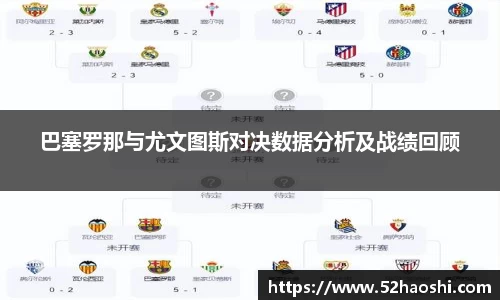 巴塞罗那与尤文图斯对决数据分析及战绩回顾