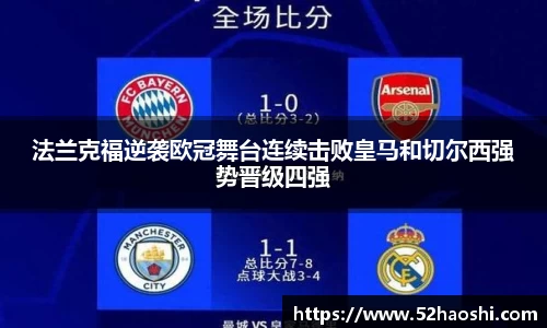 法兰克福逆袭欧冠舞台连续击败皇马和切尔西强势晋级四强